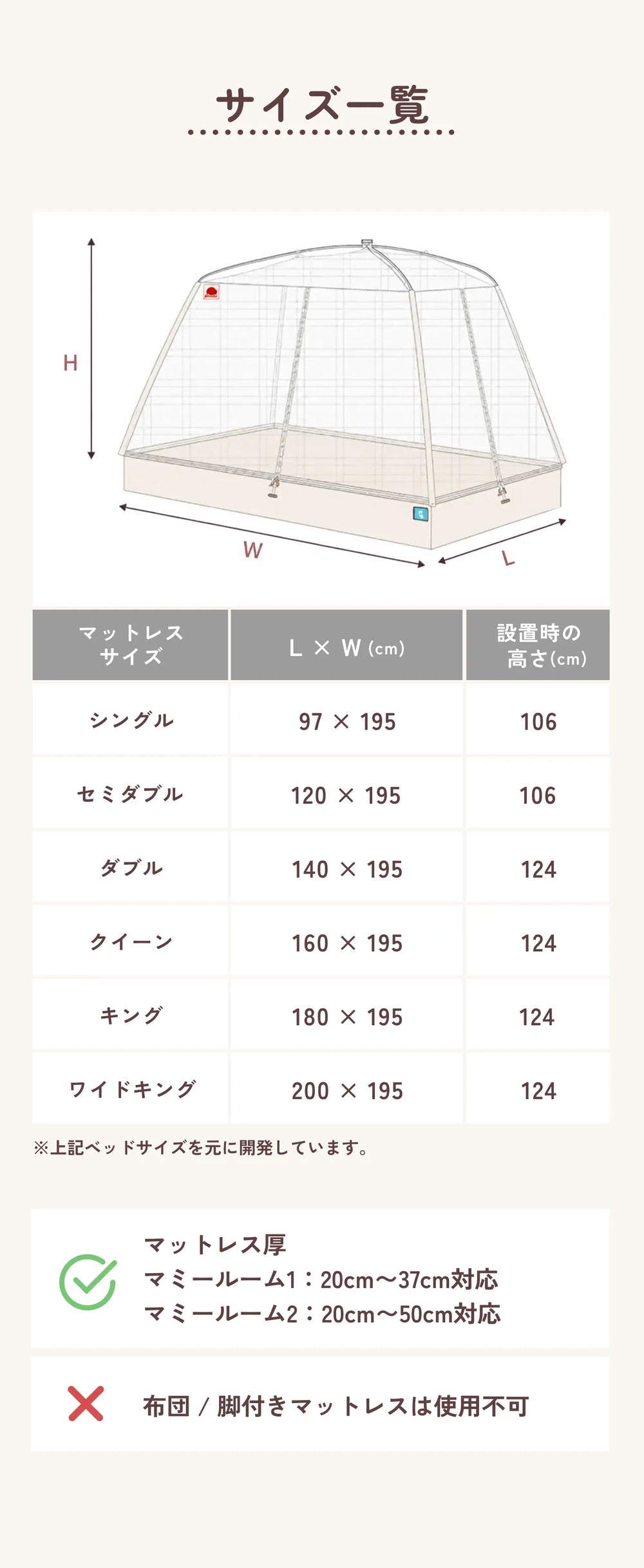 サイズは何種類ありますか?どう選べばいいですか?