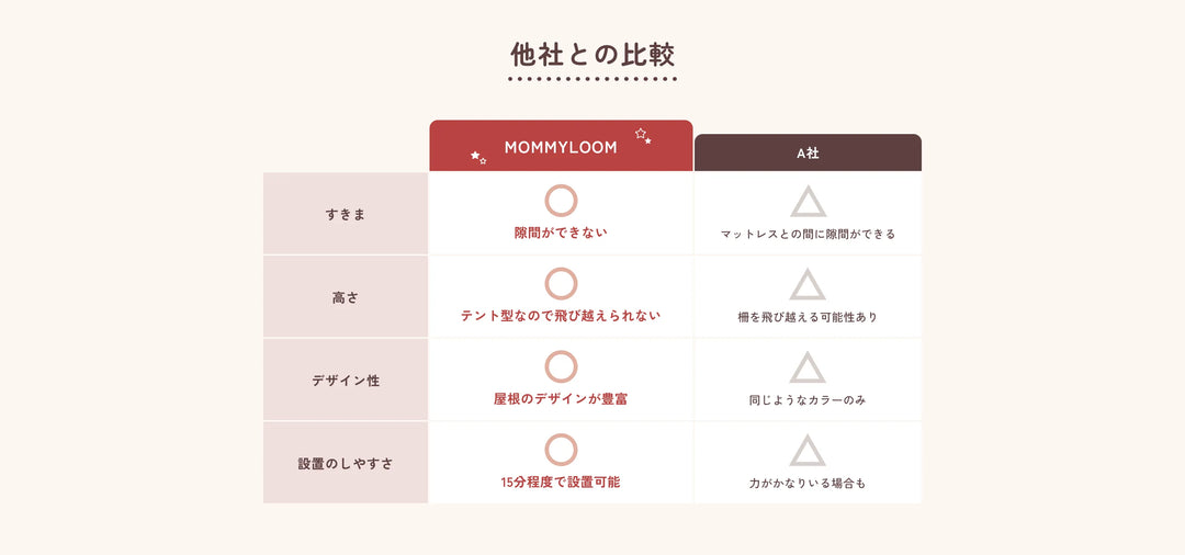 バナー画像