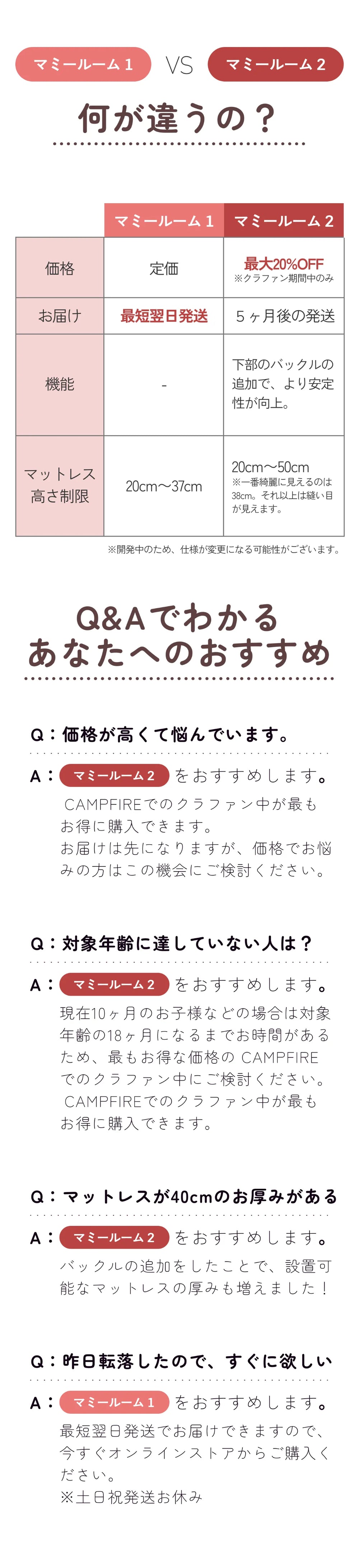 マミールーム1と2の違いは何ですか？